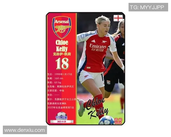 2025年全球女足球星排行榜前十名盘点 实力与荣耀的巅峰对决 2025年全球女足球星排行榜前十名盘点 实力与荣耀的巅峰对决