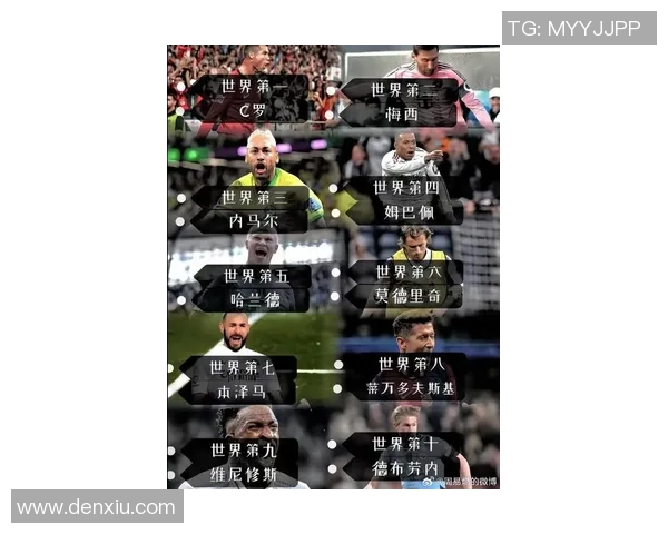 足球史上最胆小球星排名揭晓 第一个引发巨大争议